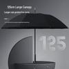 MIDO M1155 Oversized 12-Rib Windproof Automatic Long Handle Umbrella