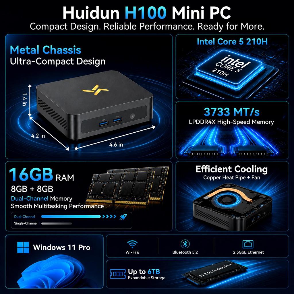 Huidun H100 MINI PC Intel Core 5 210H 13th Gen Intel UHD Graphics 16GB DDR4 SSD 512GB Windows 11 Pro