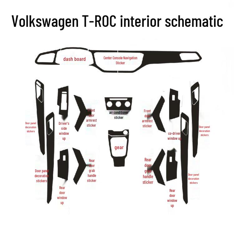 Volkswagen T-ROC Center Console Carbon Fiber Interior Sticker
