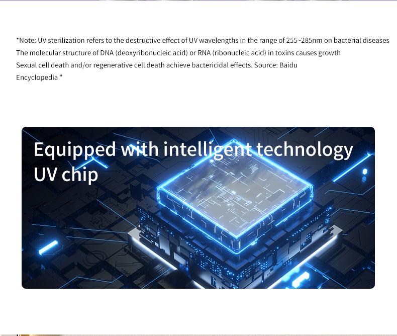 Olovvs Smart UV-Zahnbürstensterilisator mit elektrischer Trocknung, stanzfreier Installation, Mundspülbecher und Zahnpastahalter.