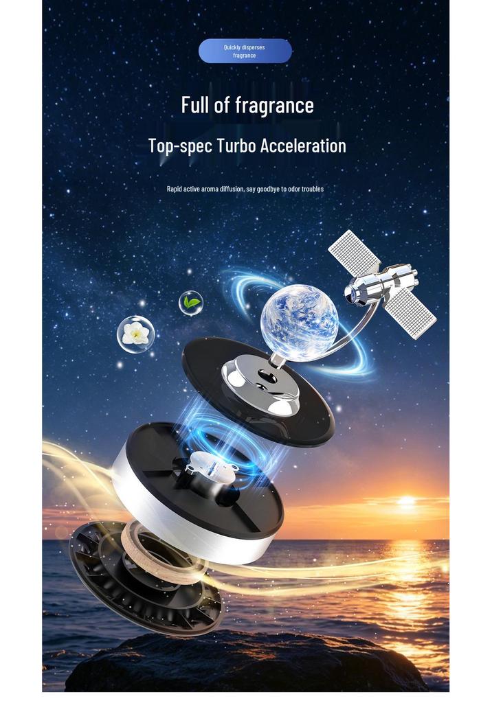 Solar-Powered Rotating Car Air Freshener & Perfume Ornament - Long-Lasting Odor Removal