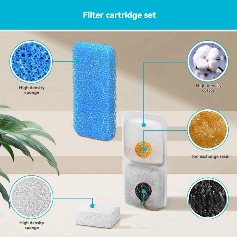 Filtri per Fontana d'Acqua per Gatti Per Fontana d'Acqua Automatica per Animali Domestici Oneisall Filtri e Spugne di Ricambio-ABSW
