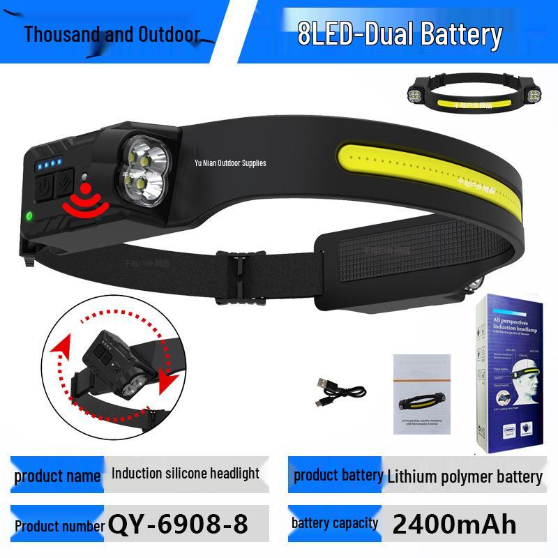 Rechargeable Silicone Adjustable COB Headlamp for Running, Cycling, and Camping