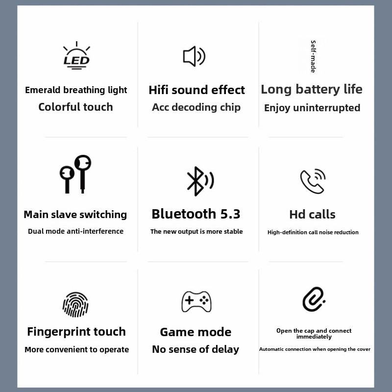 Wireless Bluetooth Earphones Pull Out Digital Display In-ear TWS Bluetooth Earphones