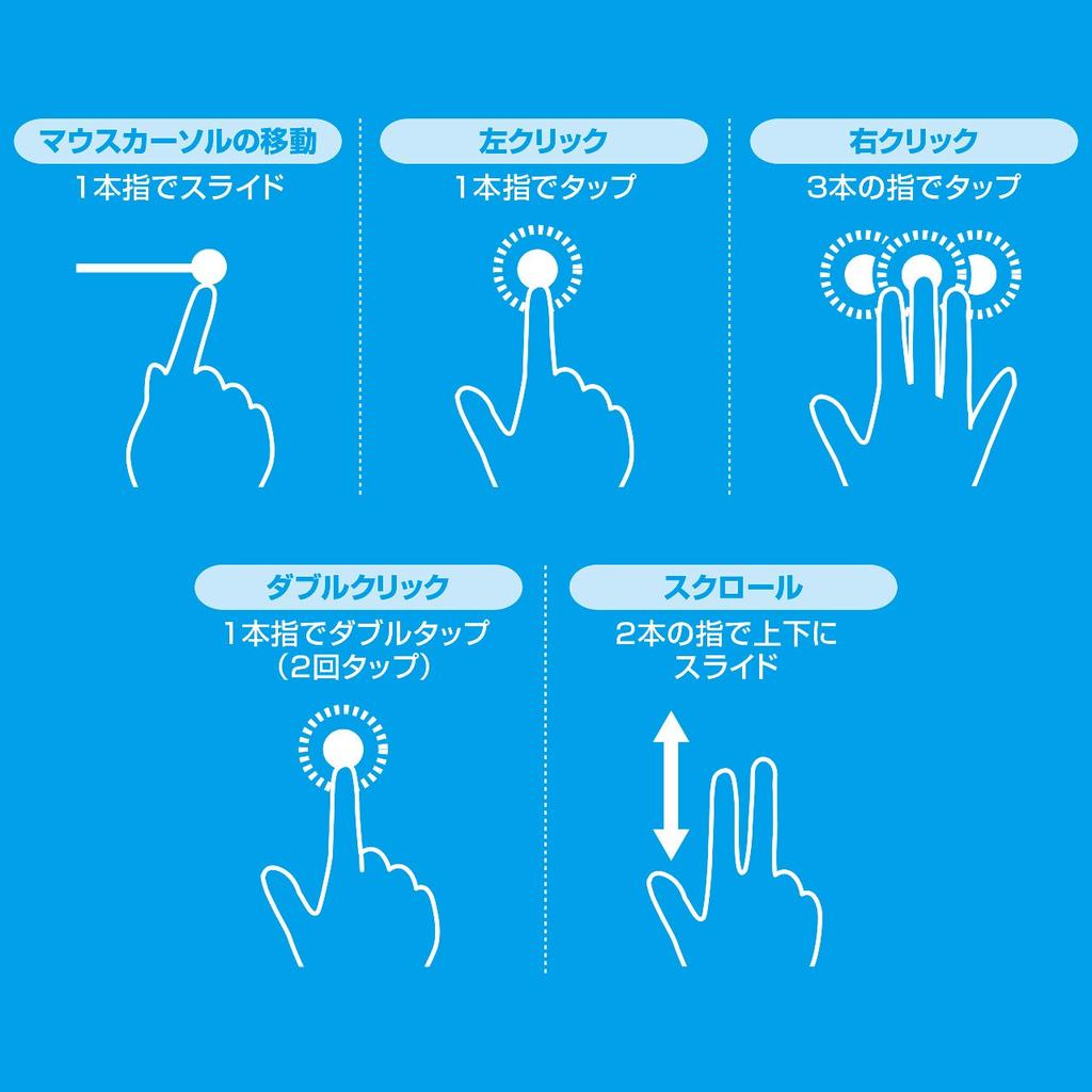Sanwa Supply Keyboard with touchpad SKB-TP01SVN