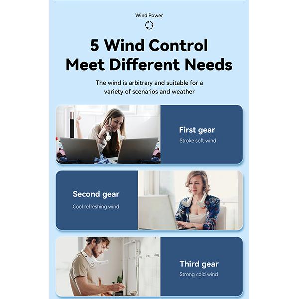 Essager Mini Neck Fan 2400mAh Hanging Neck Fans 5 Speed with Digital Display USB Fan Outdoor Portable Summer Sports Air Cooler