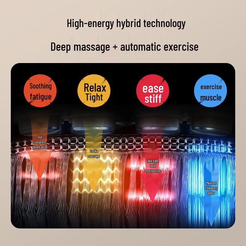 SKG G7 Deluxe Smart Waist Massager with Heat Therapy