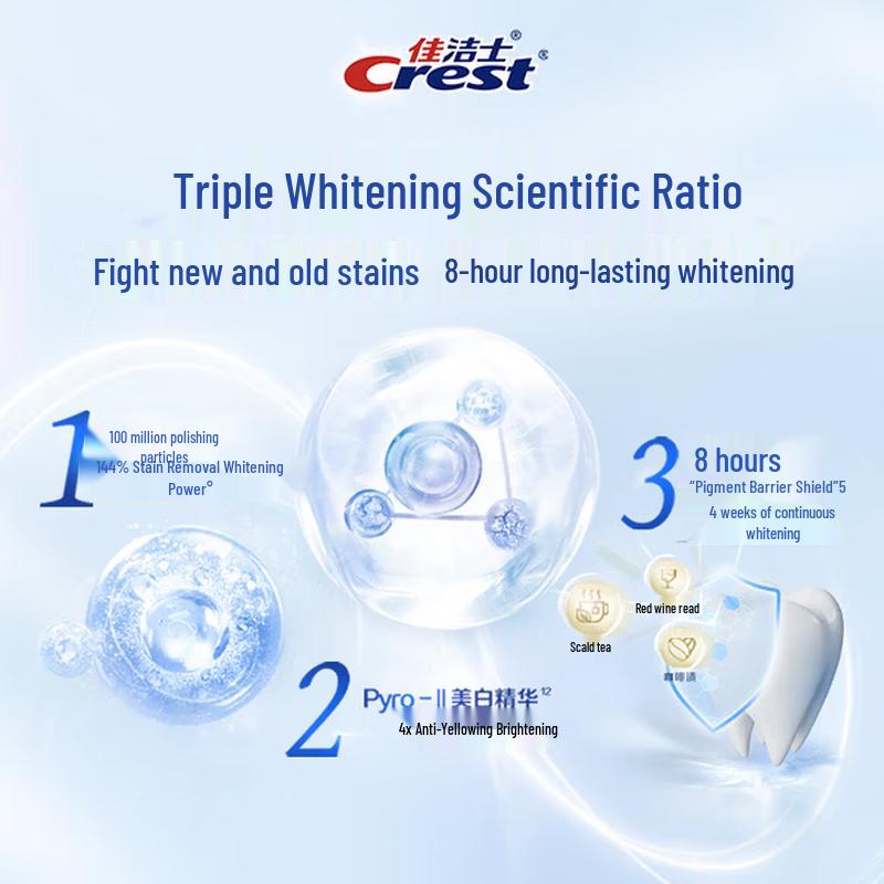 Crest Fragrance Lock Whitening Toothpaste