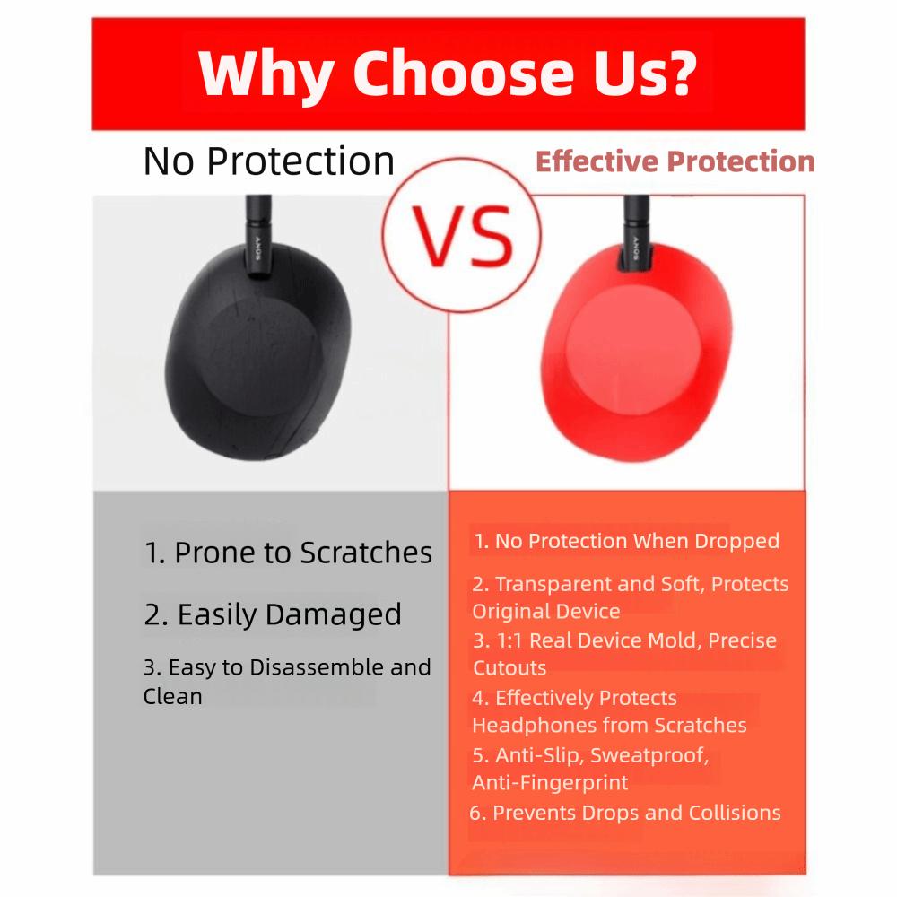 Silicone Headphone Earpads Cover Anti-dust Soft Head Beam Protective Case Shockproof Replacement Earcups for Sony WH-1000XM6