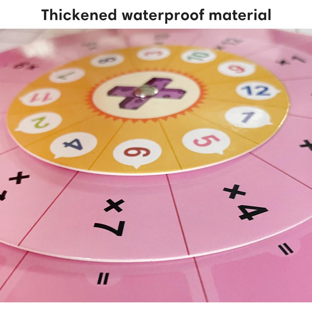 Children's Multiplication Table Poster, Turntable, Math Teaching Aid, Teaching Assistant, Math Classroom Teaching Multiplication Table,5ml