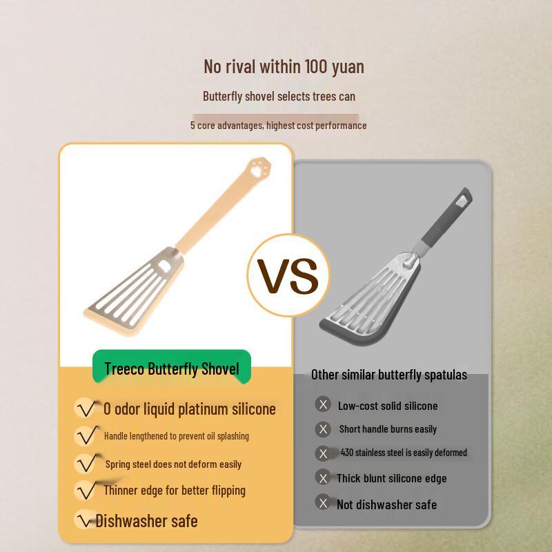 Zhaoran Silicone Butterfly Frying Spatula Set