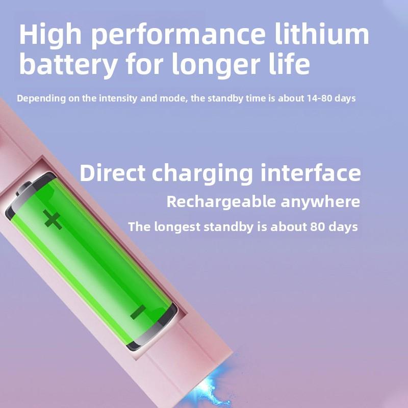 Electric Adult Toothbrush, Model, Rechargeable Model, Soft-bristled Mechanized Sonic Charging Type, Smart Toothbrush Artifact, Couple Model