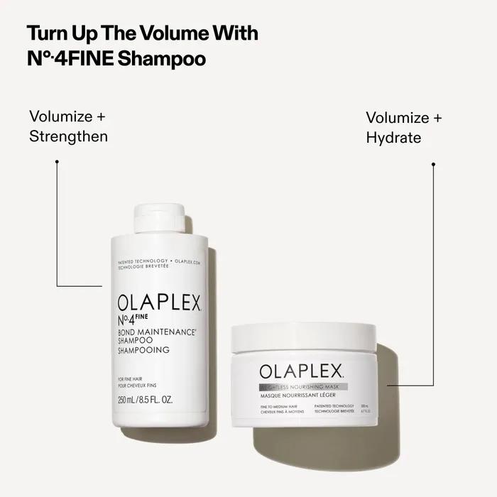Volume Nourishing Hair Care Shampoo & Mask Set No.4F+Waitress