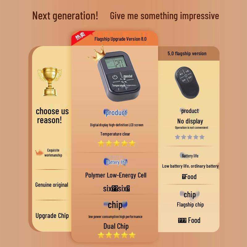 **Uniwersalny pilot do klimatyzatora 2025 Wan ze smyczą – Oferta ograniczona czasowo dla nowych klientów**