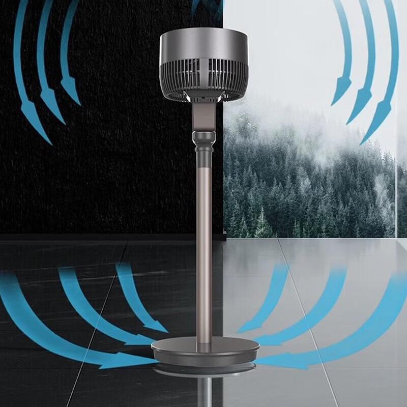 AIRMATE Umluft-Bodenventilator