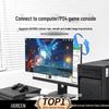 UGREEN HDMI 2.0 Bidirectional Switcher 4K@60Hz