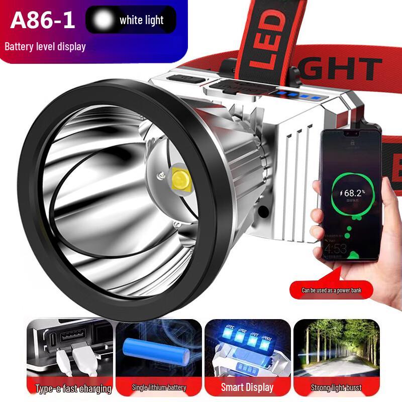 

XuanYong A86-1 Wave Sensor Outdoor Headlamp