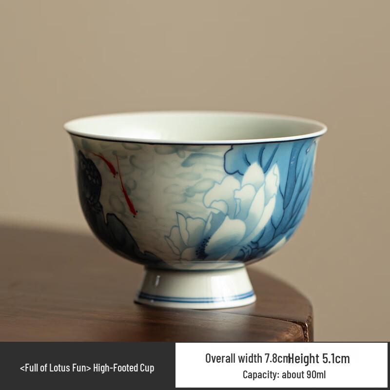 

Shangqi Blue and White Ceramic Teacup