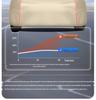 Car Cover for IX25, IX35, Tucson, Langdong, Lingdong, Mingtu, Sonata, Rina, YueDong