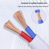 2-Core Sheathed Household Power Extension Cord, 0.75/1/1.5/2.5 sq.mm Parallel Wire