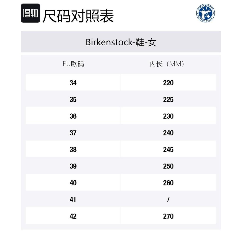 Birkenstock 1774 IV Milano Sandali a Fascia Singola Donna Nero 1026539