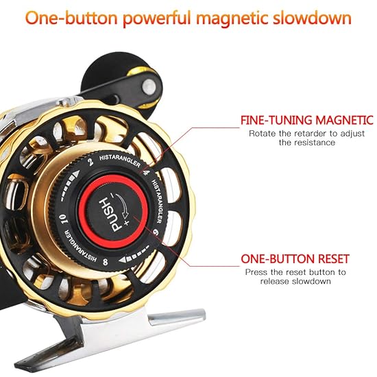 HEIYE Raft Reel Automatic Wire Spread 10+1BB Fly Fishing Reel Aluminum Alloy Fishing Reel Left/Right