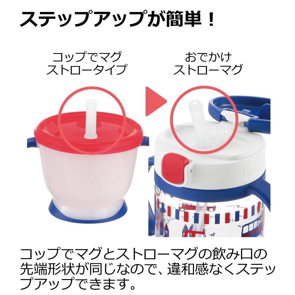 Richell Aclear Outing Straw Mug R 200 Navy Blue 1 piece 200ml 7 months