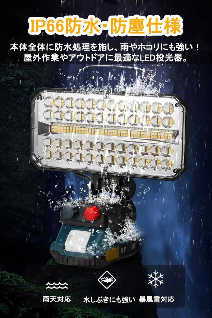 LED-Arbeitsleuchte Flutlicht [Stufenlos DimmbarFarbeinstellbar] Kompatibel mit 14,4V18V Stromversorgungen, Hohe Helligkeit, 10.000LM, Kontinuierlich