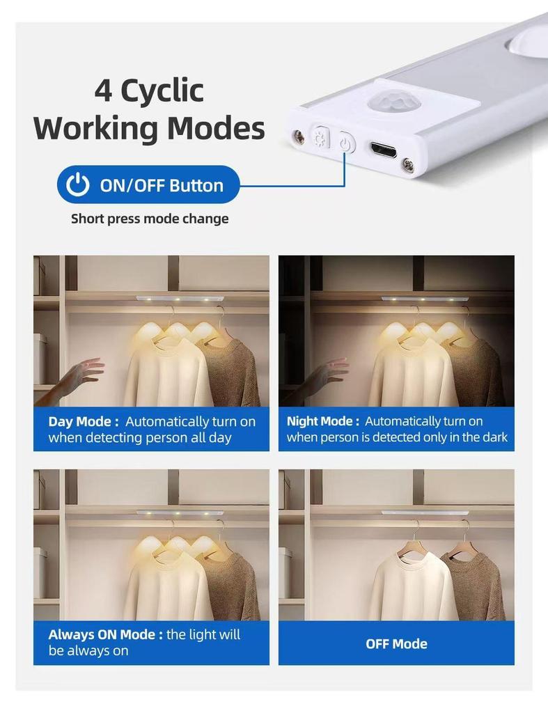 Rechargeable Cat Eye LED Night Light with Motion Sensor for Shoe Cabinets, Wardrobes, and Wine Cabinets