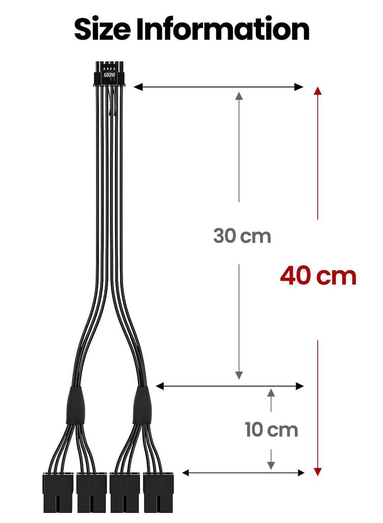 Fasgear Verlängerung Stecker auf 4x8 Buchse gesleevt 40cm 12V HPWR Kabel Kompatibel mit GPU GeForce RTX und 5090 PCI-e 5.0 Kabel, 16-Pin (12 + 4) PCI-E 5.0