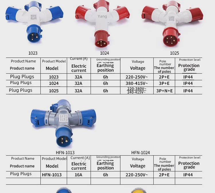 16A/32A Multifunction Waterproof Y-Type Docking Connector Plug & Socket