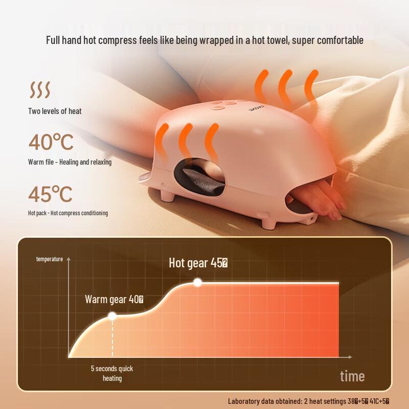 Xilaikang Handmassagegerät H9028C PRO