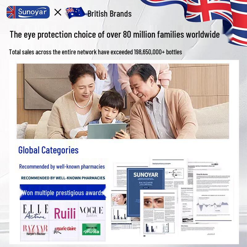 Sunoyar Lutein Eye Protection Spray