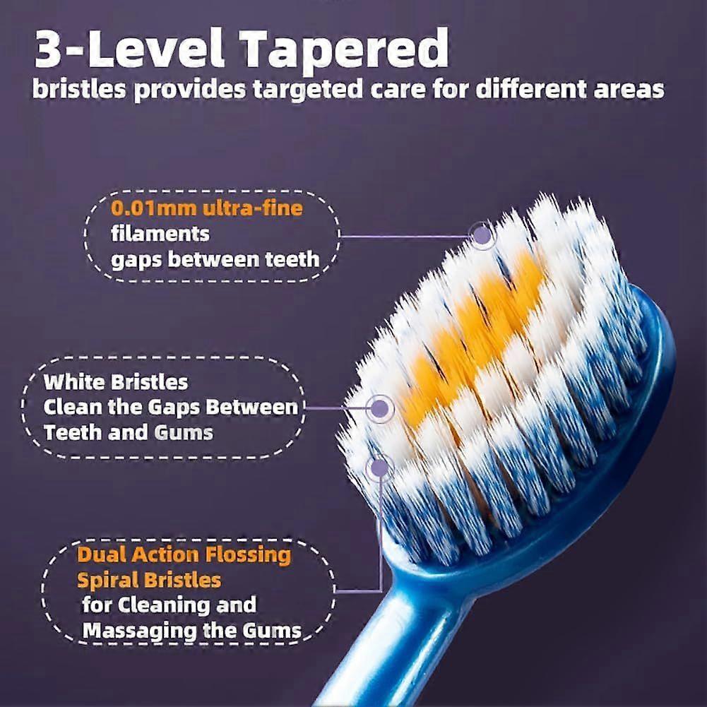 Extra Soft Toothbrushes with Wide Head for Adults, Nano Toothbrush with Ultra Fine Bristles for Sensitive Gums, Multi Color, Pack of 4