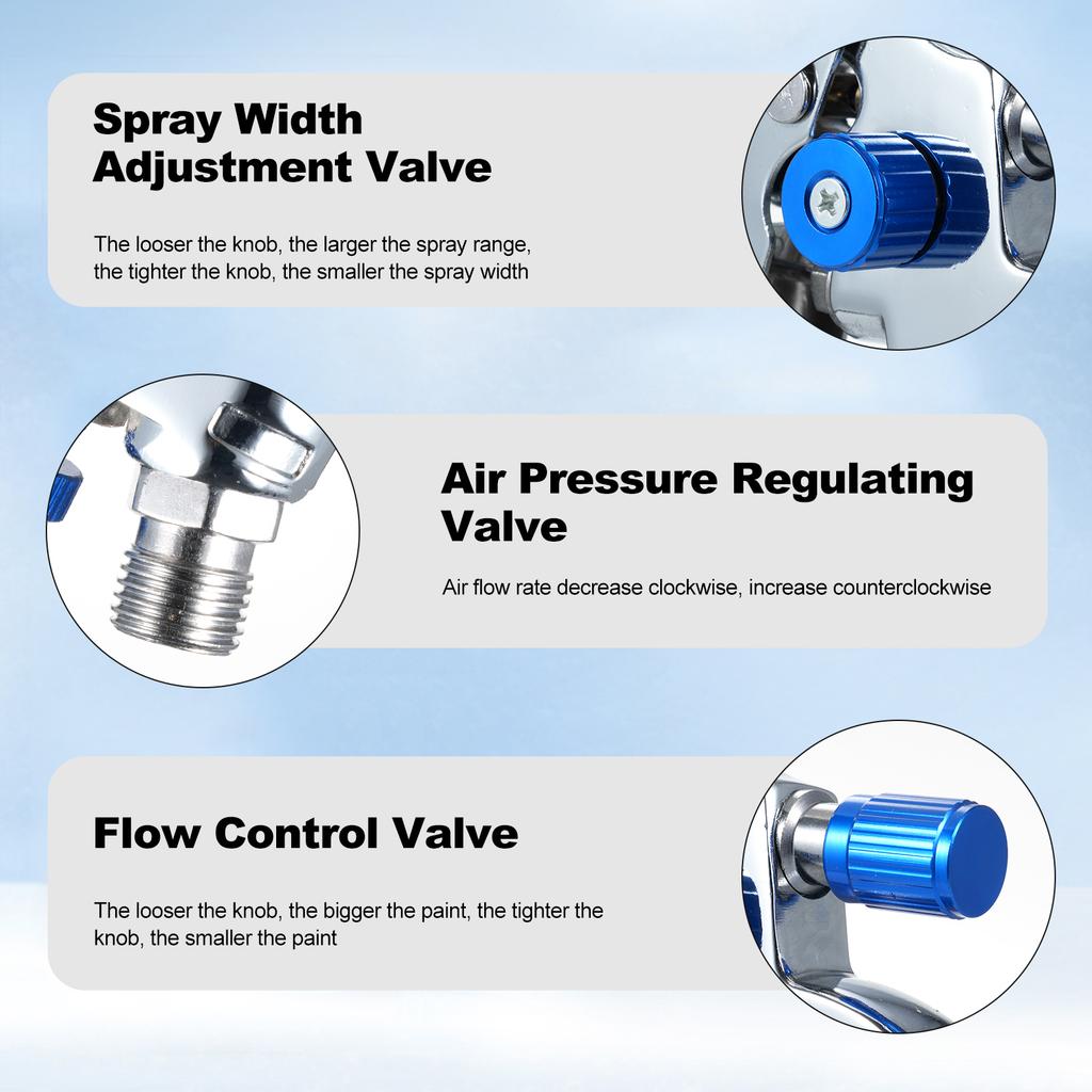 Low Volume Low Pressure Spray Gravity Feed Sprayer with 1.3mm Nozzle 600 Cup for Car Furniture Fence Painting