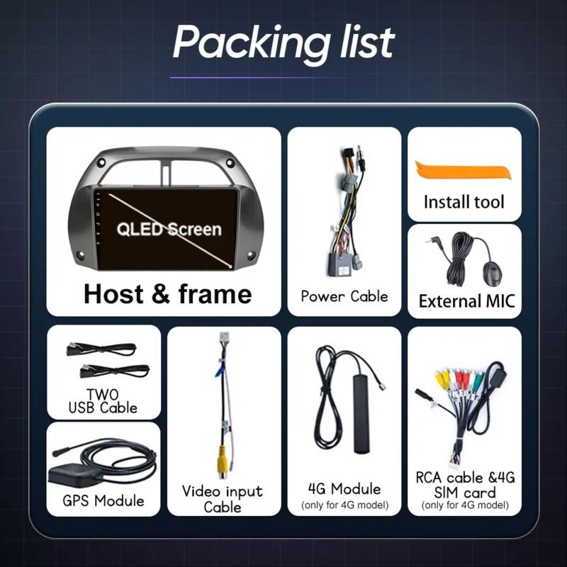 Android 14 For Toyota RAV4 Rav 4 2001 2002 2003 2004 2005 2006 Car Radio Multimedia Player Wireless Carplay Stereo GPS NO 2 DIN