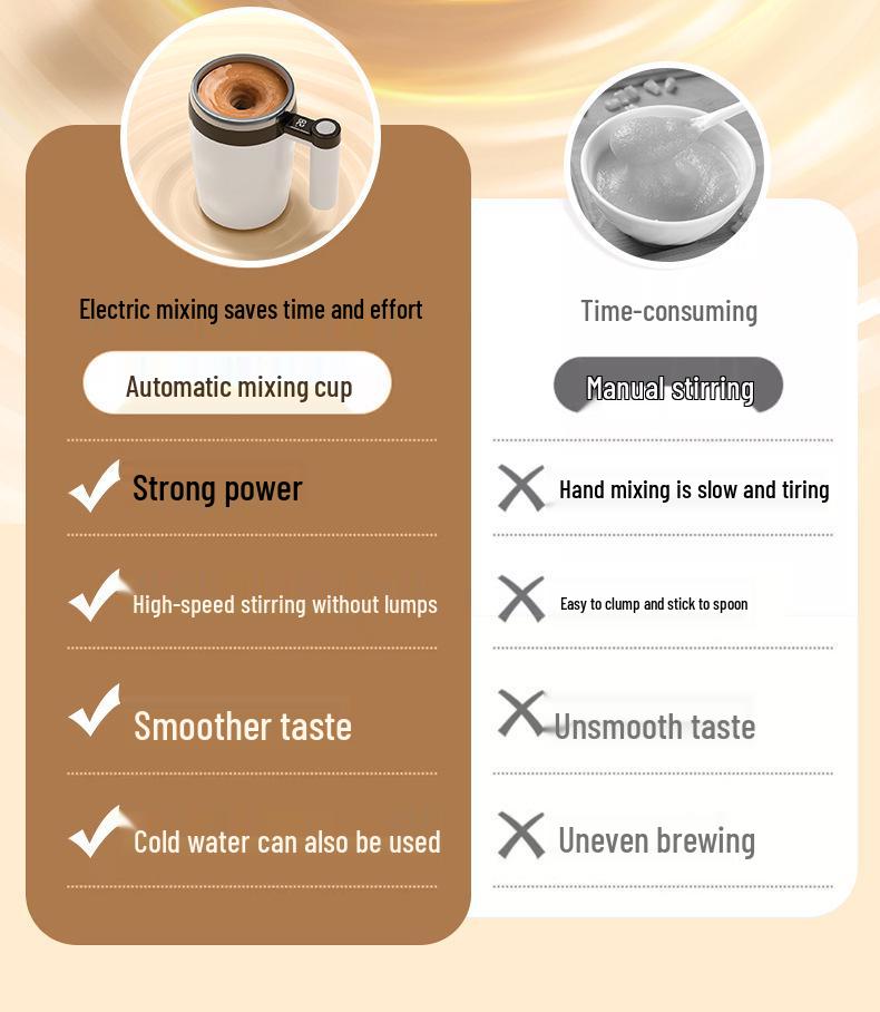 Rechargeable Stainless Steel Magnetic Coffee Stirring Cup