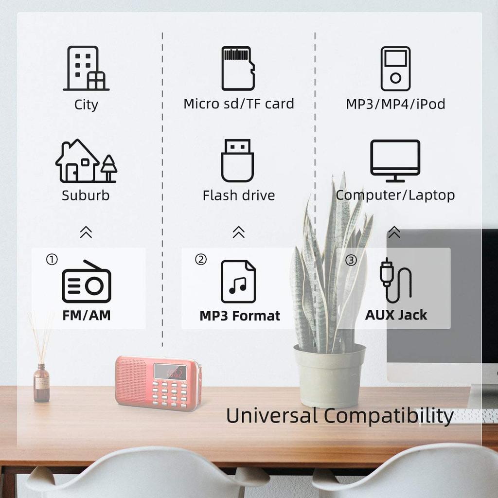 Tragbares Radio AM FM Radio Handheld Taschen-HIFI Stereo-Lautsprecher Wetter Radiosender Radios Digital Wiederaufladbar