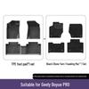 Geely Boyue X 22 Model Custom TPE Floor Mats - Durable, Eco-Friendly, 3D All-Weather Design