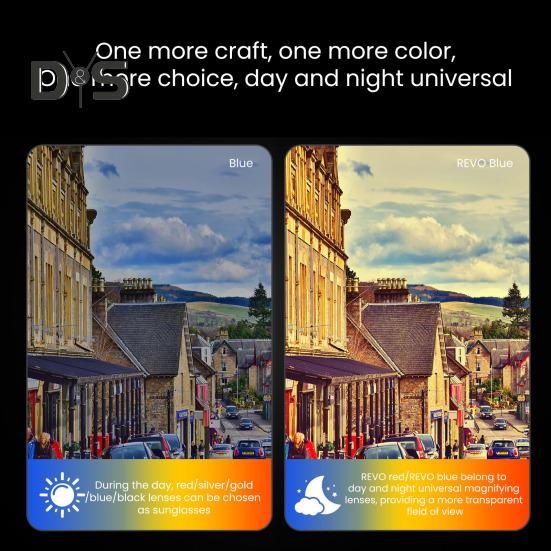 Motorradhelmvisier für FF808-Helm, Anti-UV, Tag- und Nachtschutz, universelles Reiten, Radfahren, Integralhelm-Objektivschild, Ersatzhelmzubehör