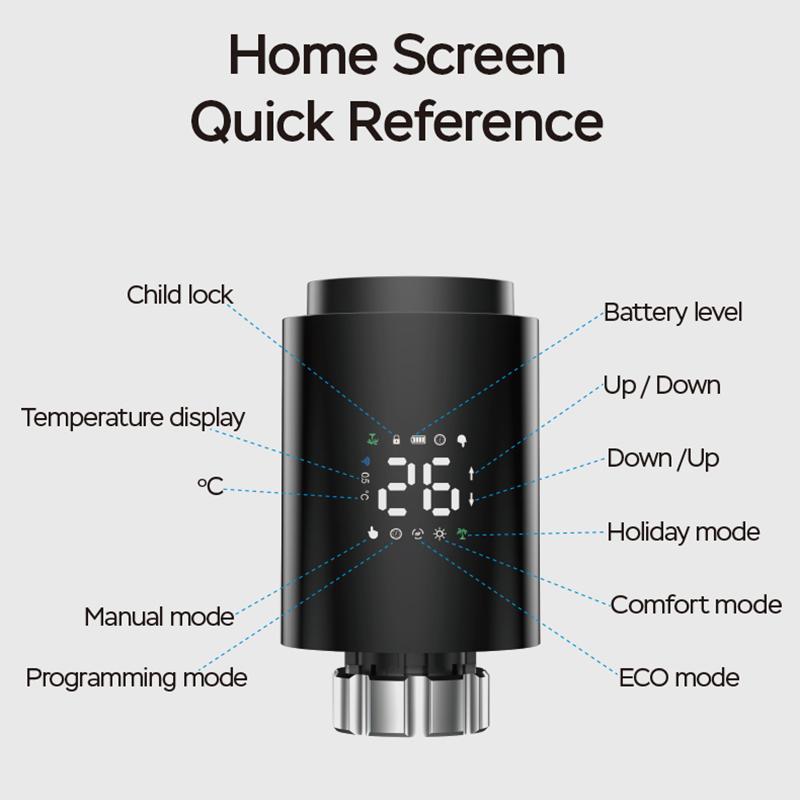 Tuya Zigbee Smart LIfe TRV Thermostat Thermostatic Radiator Valve Home Heating Radiator Thermostat Temperature Controlle Home
