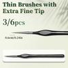 Fine Tip Paint Brush Set -Nylon Hair Extra Fine Detail Brushes for Acrylic, Models & Miniature Painting