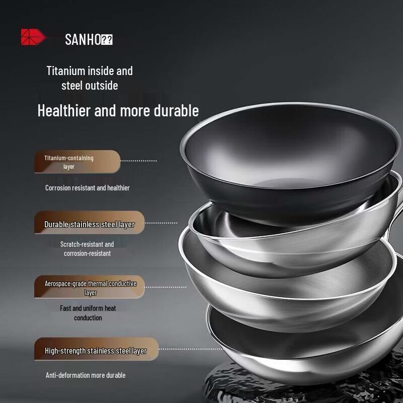 Sanhe Non-Stick Titanium Stainless Steel Frying Pan