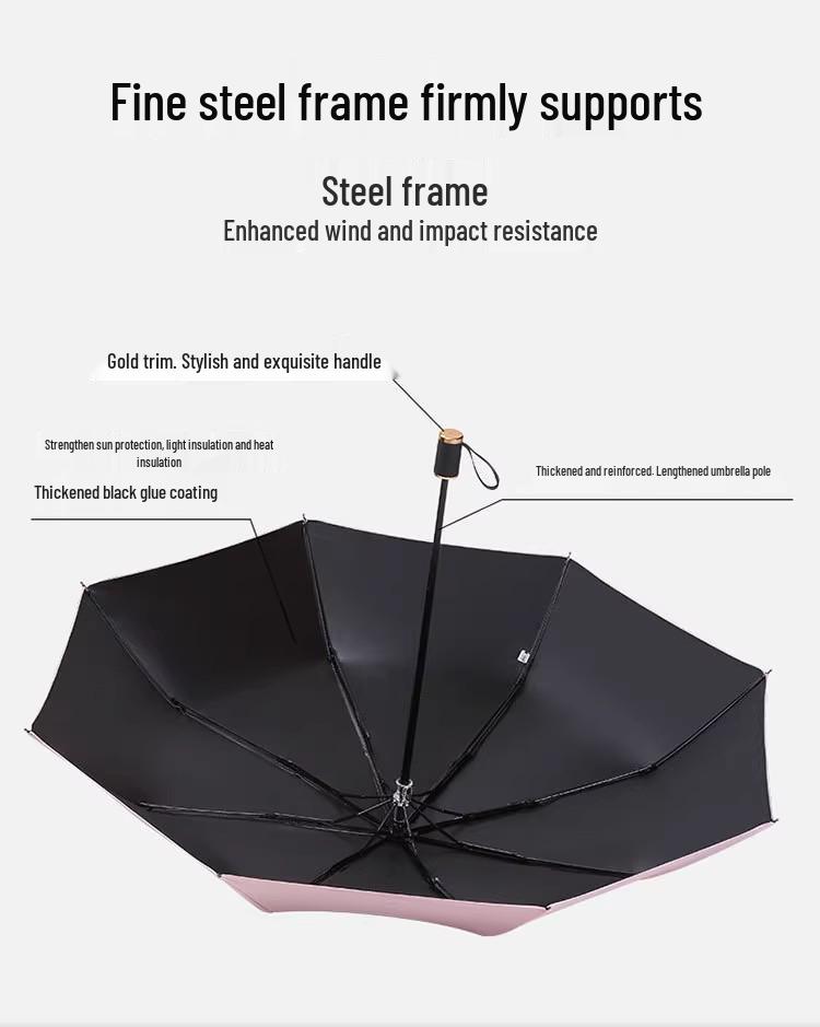 Women's Sun & Rain Dual-Use Compact Umbrella - Reinforced, Anti-UV, Extra Large, Fresh Style