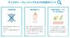 in WELEDA Moisture Cleansing Milk 100mL No Double Cleansing Morning Naturally Derived Organic [Official] [Made Japan] Cleansing, Required, Cleansing,