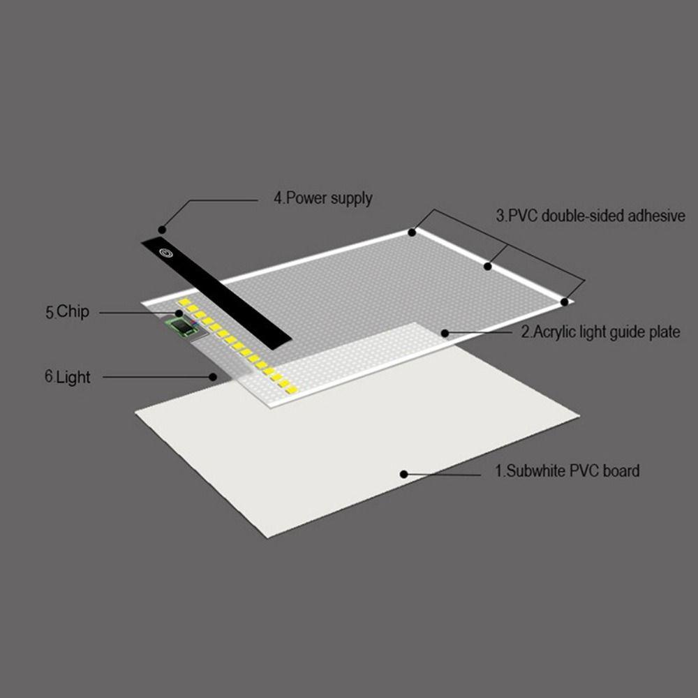 A3/A4/A5 Electronic Drawing Board USB Light Transmitting Sketching Copy Drawing Board DIY Three Level Dimming LED Painting Board