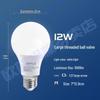 Becuri LED – Becuri și tuburi LED