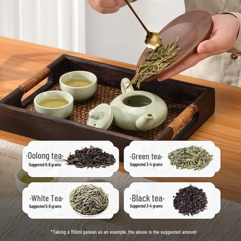 YEANTEEN Electronic Tea and Kitchen Scale