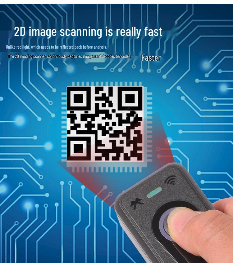 Wireless Bluetooth High-Speed 1D/2D Handheld Scanner