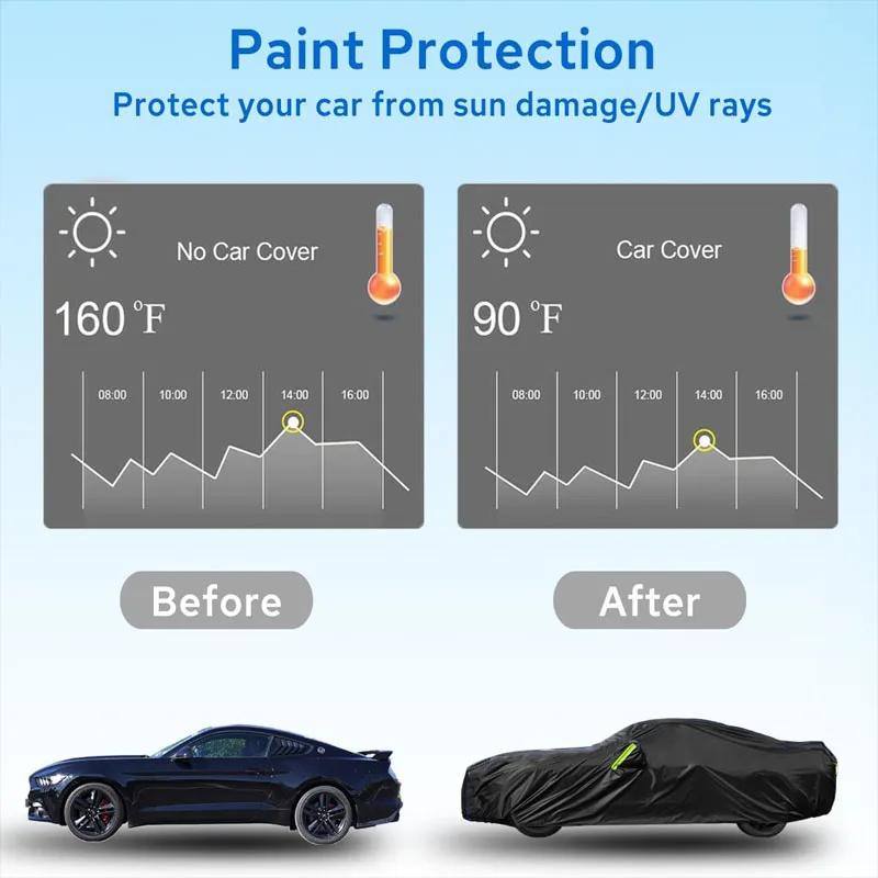 6-in-1 All Weather Car Cover Waterproof Snowproof UV Scratch Resistant Full Protection For Jetour T2 Outdoor